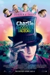 Charlie’nin Çikolata Fabrikası