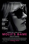 Molly'nin Oyunu Filmi Molly's Game Movie