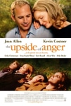 Öfkeli Aşıklar Filmi The Upside of Anger Movie
